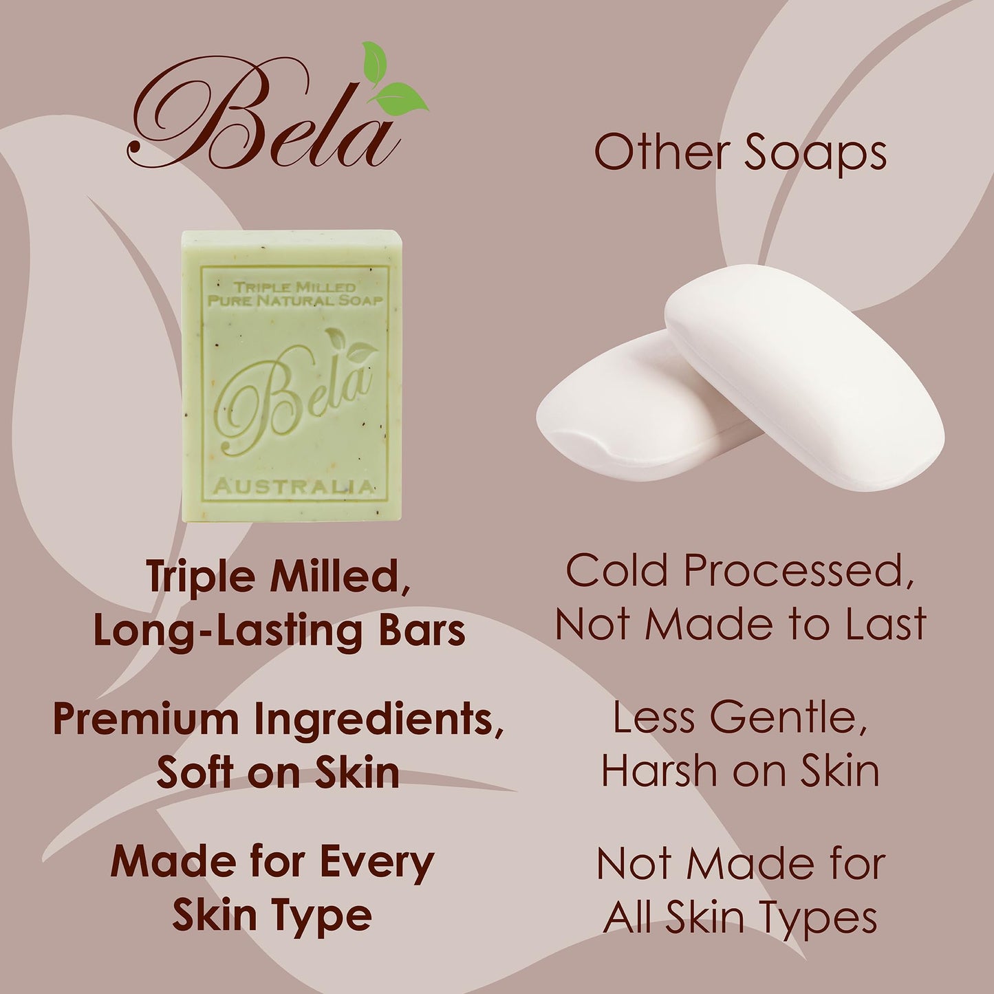 BELA Patchouli Soap 3.3 oz Pack of 6 | French Triple Milled Bar with Organic Shea Butter | Made in Australia