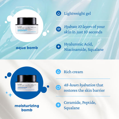 belif Aqua Bomb – Lightweight Gel Moisturizer with Niacinamide, Hyaluronic Acid & Squalane | 72H Hydration + Cooling