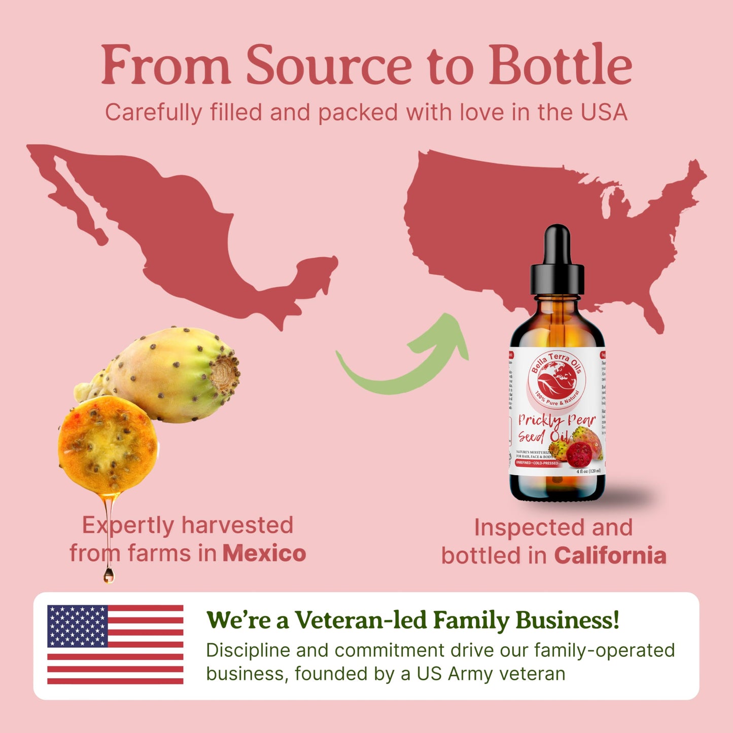 Bella Terra Oils - Prickly Pear Seed Oil 2oz | Vitamin A & Magnesium Rich Skincare