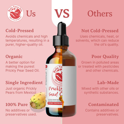 Bella Terra Oils - Prickly Pear Seed Oil 2oz | Vitamin A & Magnesium Rich Skincare