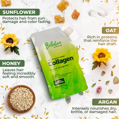 Bellahair Hydrating Collagen Hair Mask for Dry Hair & Growth | Hydrolyzed Keratin, Argan Oil & Shea Butter - 17oz