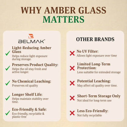 BELMAK Organic Castor Oil – Cold-Pressed, Unrefined, Hexane-Free, USDA Organic, 16.2 oz in Amber Glass