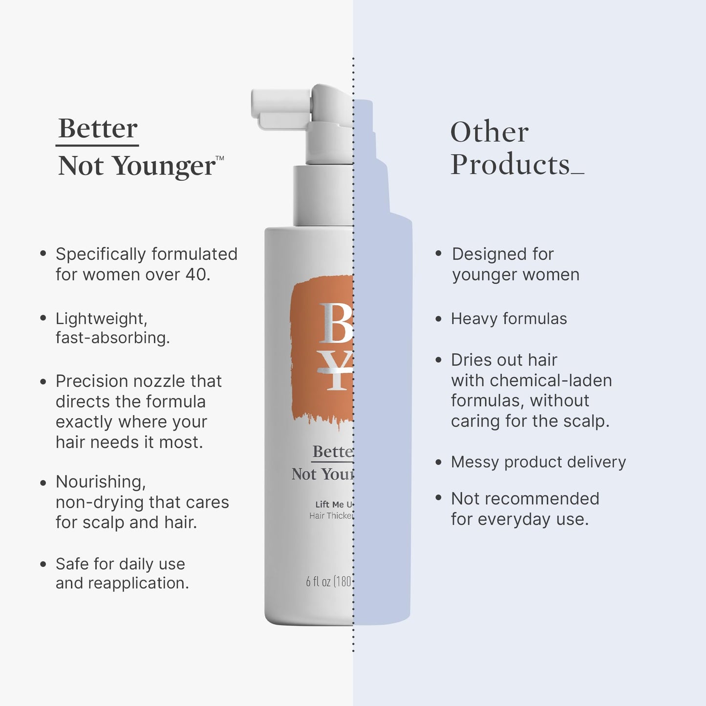 Better Not Younger Hair Thickener 6 oz – Texturizing Spray for Fine Hair with Biotin & Ceramide | Lightweight, Non-Sticky Volume