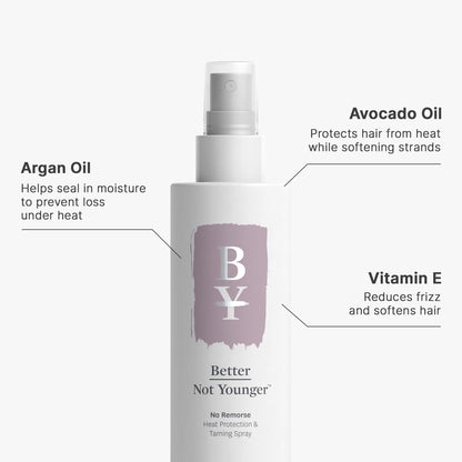 Better Not Younger Volume Styling Bundle – Volume & Protect Duo for Aging Hair
