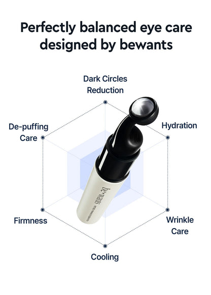 BE+WANTS Peptide-X Firming Eye Serum Stick – Rice-Derived PDRN, Niacinamide, Cooling Under-Eye Care (2 Pack)