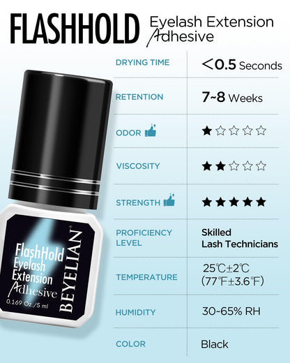 BEYELIAN Sensitive Eyelash Extension Glue – 0.17oz, Fast 0.5s Dry, 7–8 Week Hold