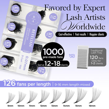 BEYELIAN 0.07mm 10D Curl Premade Fans – 9-16mm Mixed, Handmade, Economical