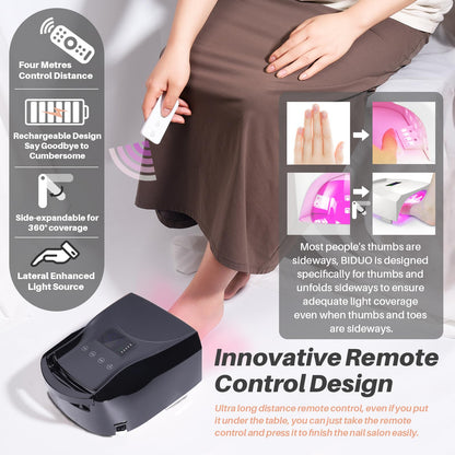 BIDUO 52 LEDs Cordless UV Nail Lamp – 96W, Auto Sensor, 4 Timers
