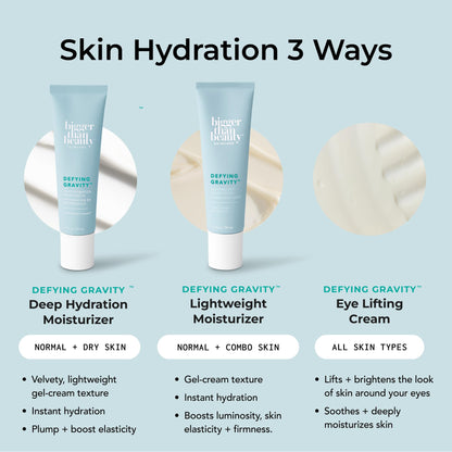 Bigger Than Beauty Skincare Defying Gravity Eye Lifting Cream – Plant-Based Retinol, Green Tea, Vegan & Cruelty-Free