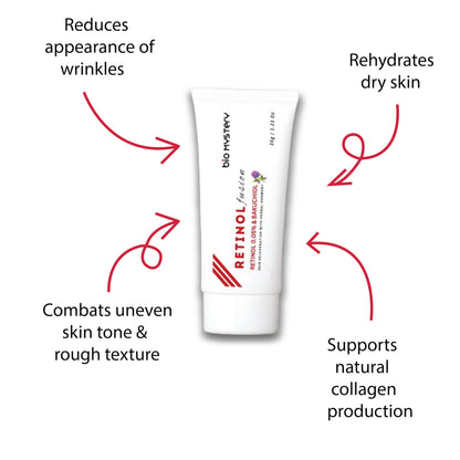 Bio Mystery Retinol 0.05% Fusion Cream with Bakuchiol – Gentle Anti-Aging for Sensitive Skin – 40g / 1.41 oz