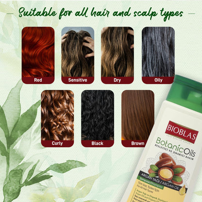 BIOBLAS Argan Oil & Organic Olive Oil Shampoo – Hydrating, Repairing & Strengthening Hair | All Hair Types | 2 Pack