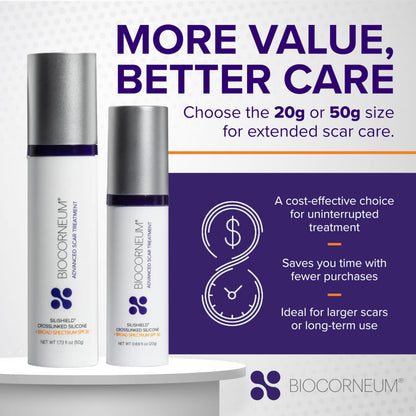 BIOCORNEUM Silishield Silicone Scar Gel SPF 30 (20g) – Surgeon-Recommended Scar Treatment – Made in USA