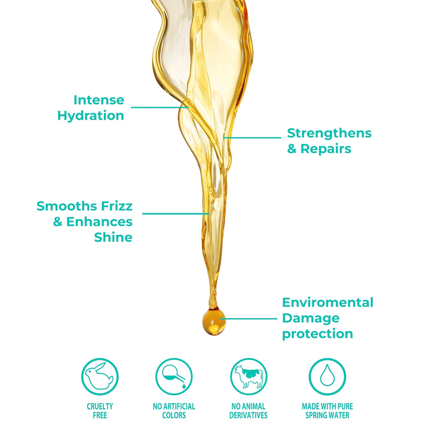 Bioland Keratin Oil Shampoo - Ultra Concentrated Care for Treated & Straight Hair | 400 mL