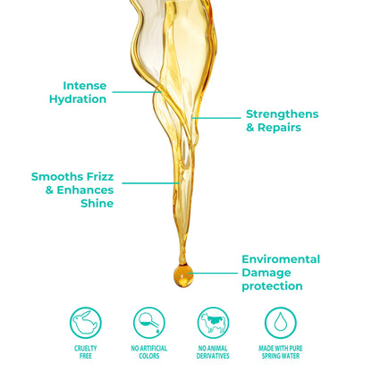 Bioland Keratin Oil Shampoo - Ultra Concentrated Care for Treated & Straight Hair | 400 mL