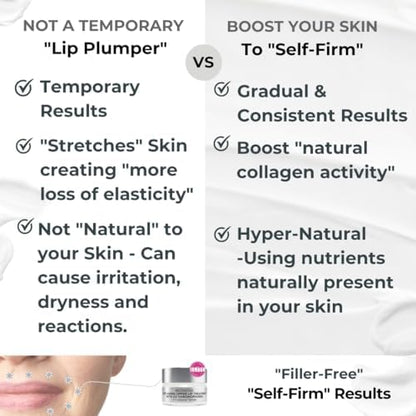 BIONOVA Anti-Aging Upper Lip Treatment with UV Chromophores – Reduce Lip Lines & Prevent Lipstick Bleed (0.5 oz)