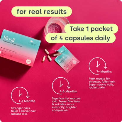 BioSil Advanced Hair Growth Formula | 30 Packets | Patented ch-OSA for Thicker, Stronger Hair