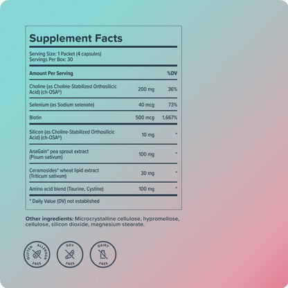 BioSil Advanced Hair Growth Formula | 30 Packets | Patented ch-OSA for Thicker, Stronger Hair