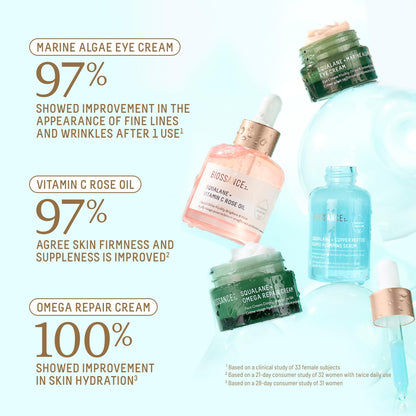 BIOSSANCE Bright Bestsellers Holiday Gift Set — Rose Oil, Copper Peptide Serum, Omega Repair Cream & Marine Algae Eye Cream | $136 Value
