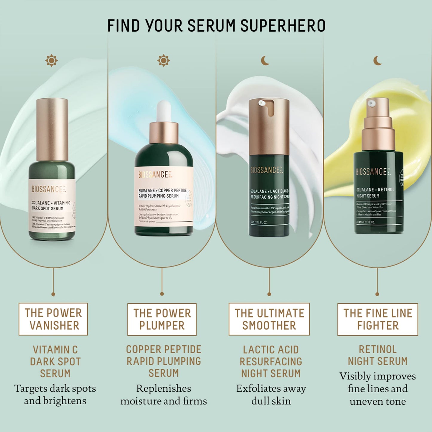 BIOSSANCE Squalane + Vitamin C Dark Spot Serum – 10% Vitamin C, White Shiitake, Fragrance-Free