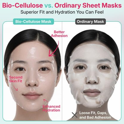 B:VID In & Out Bio-Cellulose Sheet Mask – Hydrating K-Beauty Pore & Oil Balance, 5 Pack