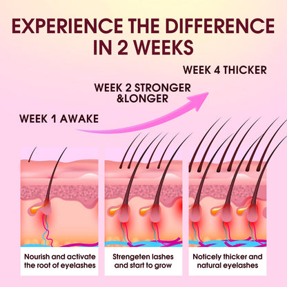 Biysber Lash Serum for Eyelash Growth – Longer, Fuller Lashes & Brows (5 mL) – Gentle & Vegan