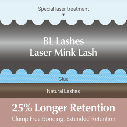 BL BL Laser Mink Classic Lashes – 0.15mm Thick, C Curl, 12mm Length | Natural Semi-Permanent Eyelashes