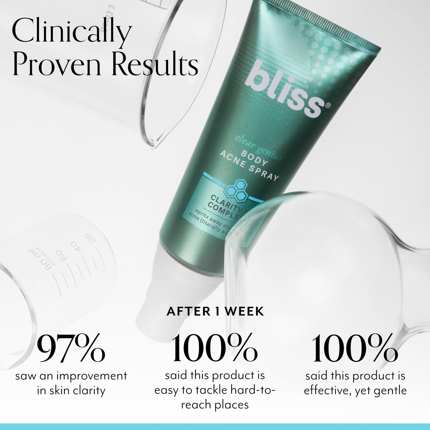 Bliss Clear Genius Body Acne Spray – 3.5 Fl Oz, 2% Salicylic Acid + Niacinamide