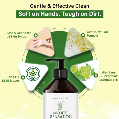 Bloom & Bōde Mojito Sensation Luxury Hand Soap Refill — Gentle, Aloe Vera, 33.8 oz