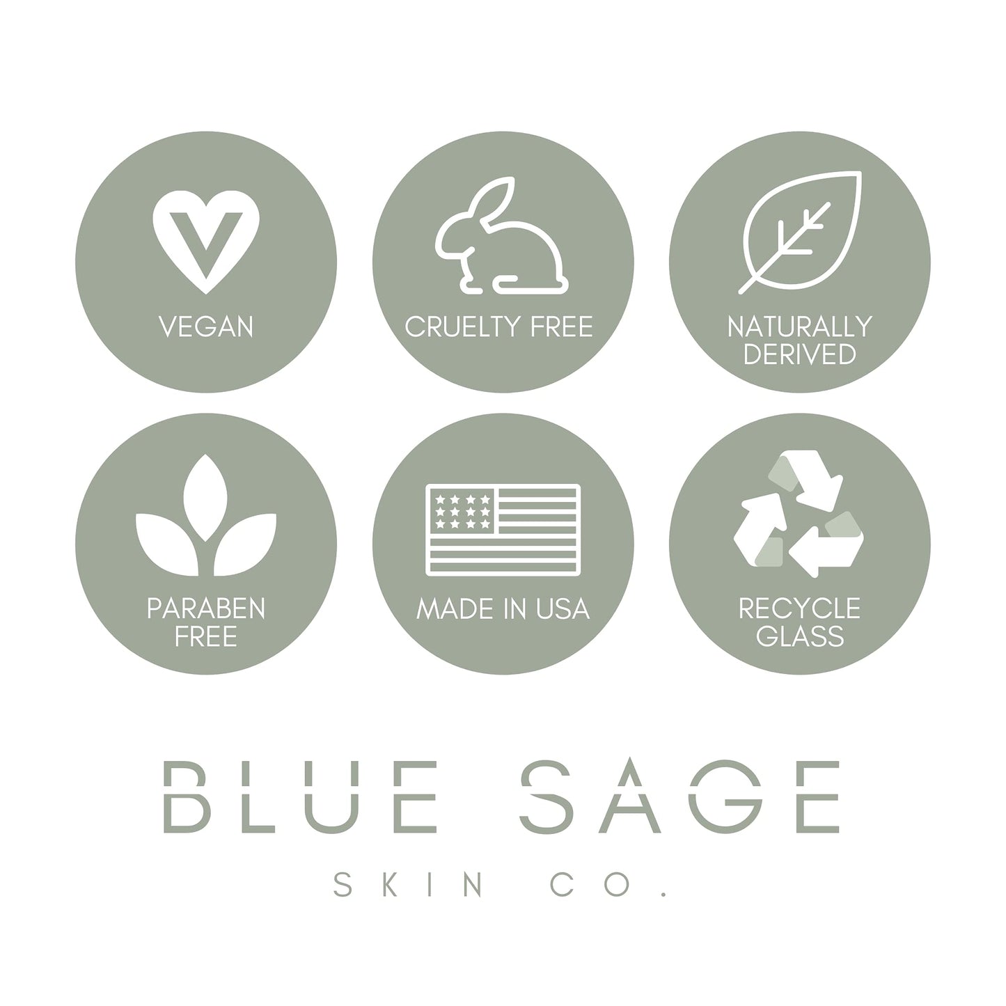 Blue Sage Kale Milky Daily Facial Cleanser – Natural Anti-Aging Face Wash with Antioxidants & Amino Acids