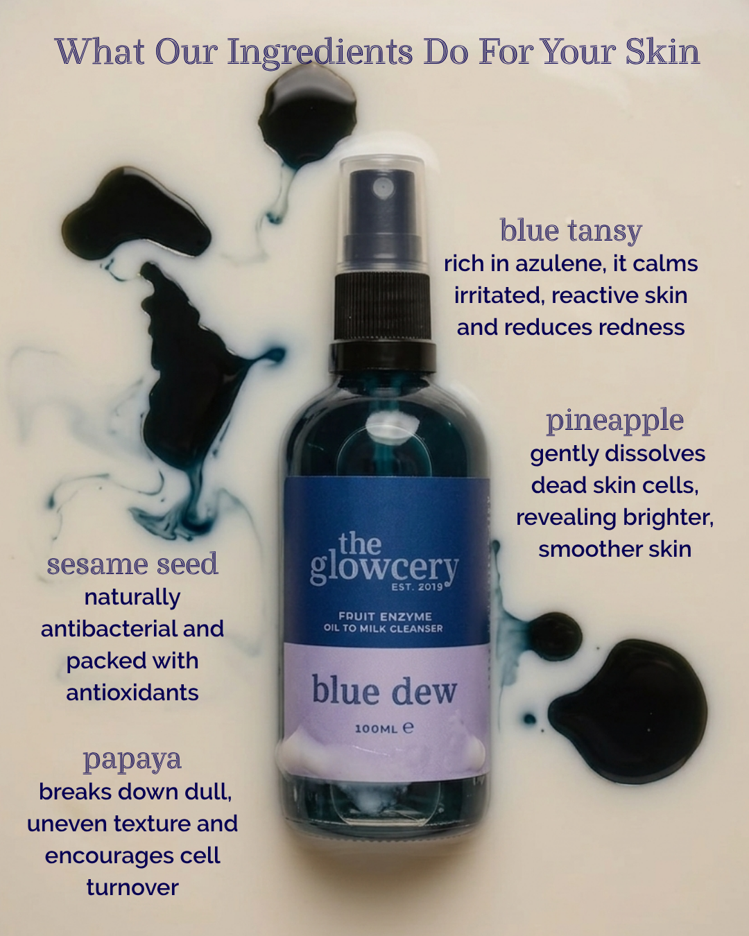 Blue Dew Cleanser