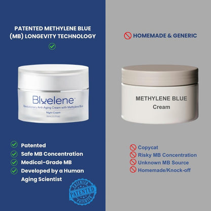 Bluelene Face & Neck Remodel Mask – Methylene Blue, Growth Factors, Peptides, Niacinamide (50ml)