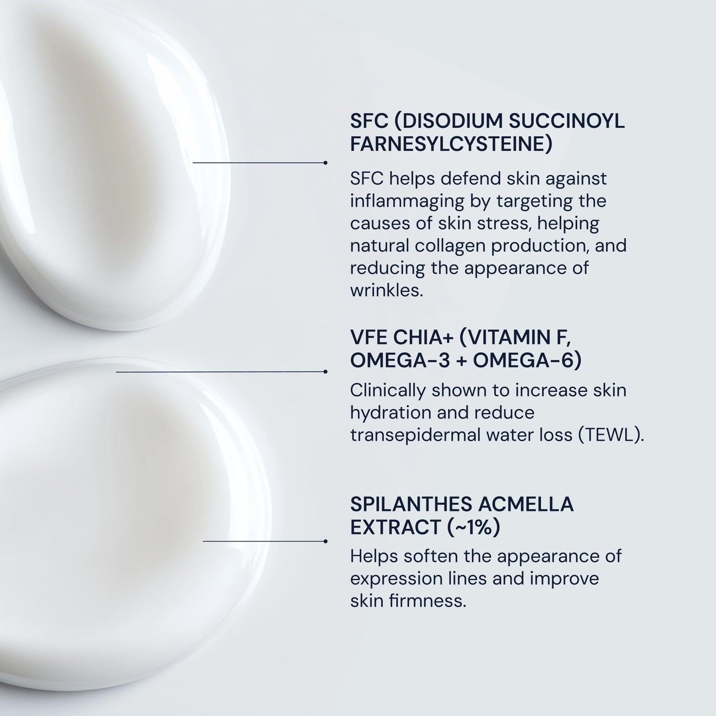 Blueprint Bryan Johnson Moisturizer with SFC & NMN – Age-Defying Face Cream for Firmness, Hydration & Barrier Repair (Fragrance Free)