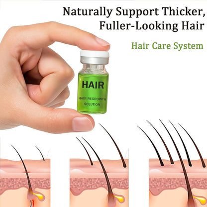 Boaccy Hair Regrowth System – Advanced Hair Growth Treatment with Ginseng, Eclipta Prostrata, Peppermint Oil & Ginger Root