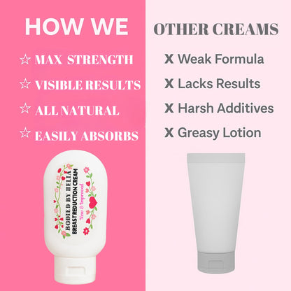 Bodied by Bella Breast Reduction Cream for Women – Firming, Lifting & Comfort