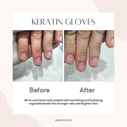 Bodipure Premium Hand Mask Keratin Gloves | Spa-Quality Hydration for Dry Hands