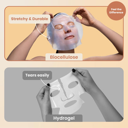 Body Restore Natural Collagen Face Mask 5 Pack – Hydration, Glow & Valentine Gift Set