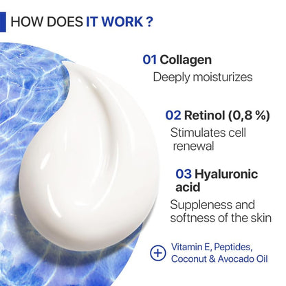 Bodylife Face Moisturizer Cream – Anti-Aging, Neck Firming & Collagen Day & Night Cream 1.76oz