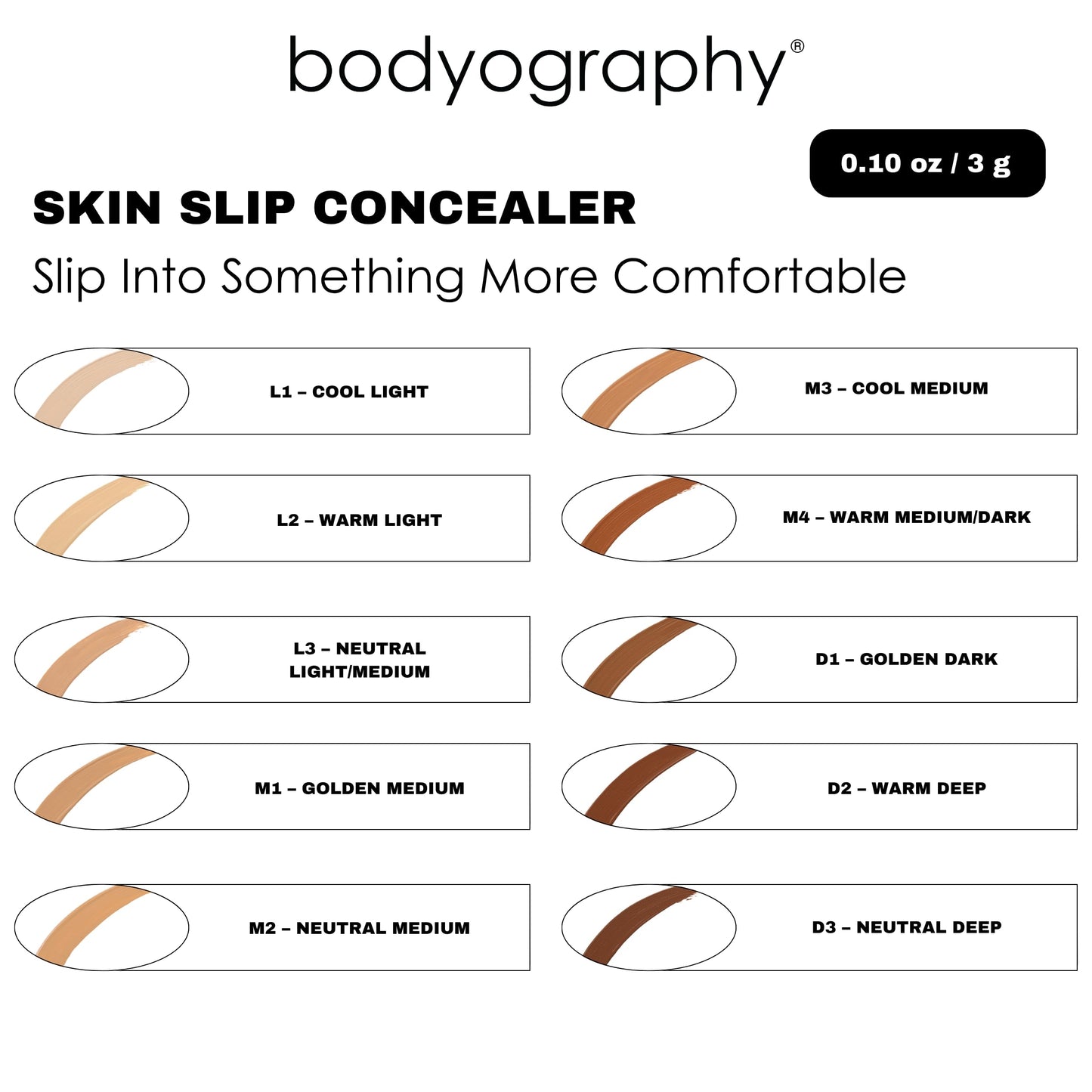 Bodyography Skin Slip Full-Coverage Concealer — 35% Pigment, Hydration, Satin Finish