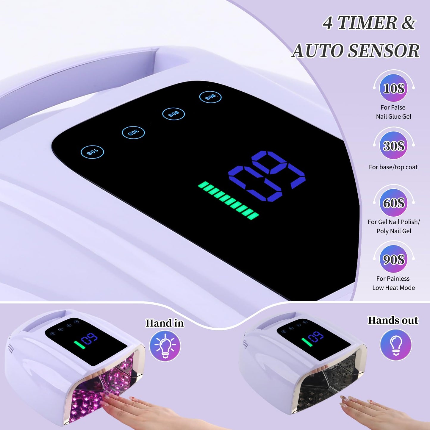 BOMOQING 96W Rechargeable UV LED Nail Lamp with LCD Display, Cordless, 4 Timer Settings - Violet