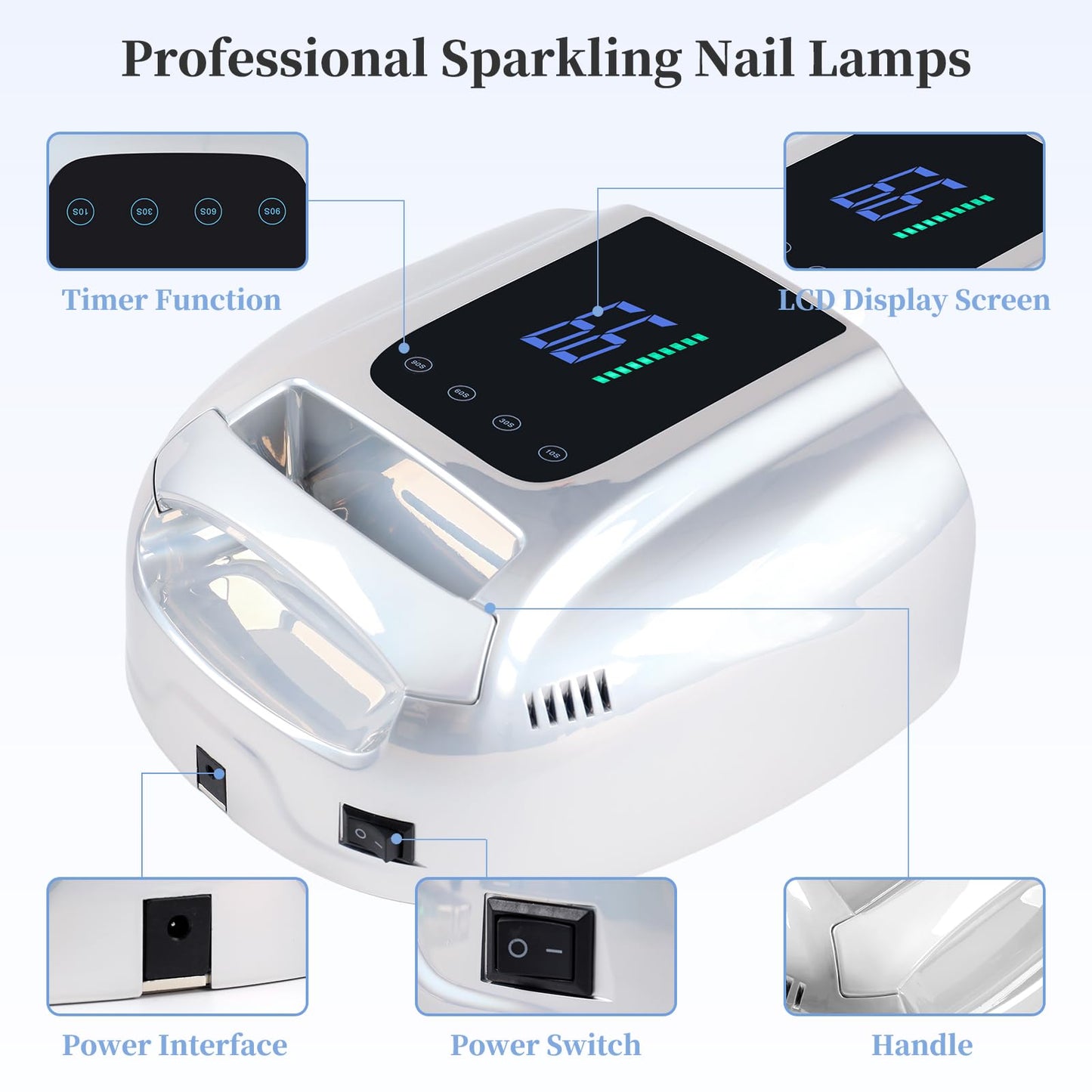 BOMOQING 96W Rechargeable UV LED Nail Lamp – Cordless, LCD, 4 Timers, Smart Sensor