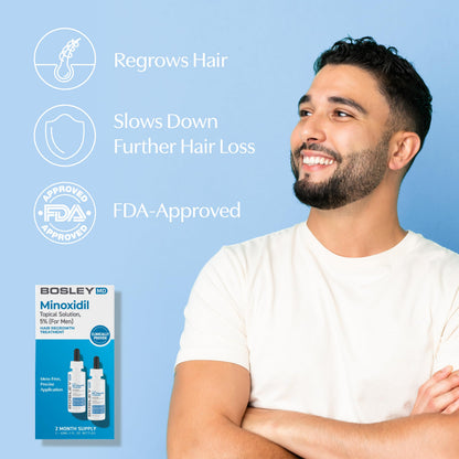 BosleyMD Professional Strength 5% Minoxidil Hair Re-growth Treatment for Men – 2 Fl Oz Pack of 2