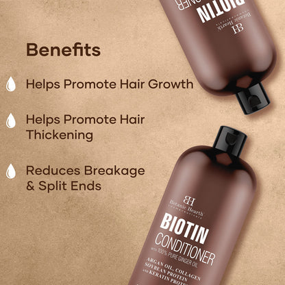 Botanic Hearth Biotin Conditioner With Ginger Oil & Keratin | Hair Growth Support | 16 Fl Oz | Sulfate & Paraben Free