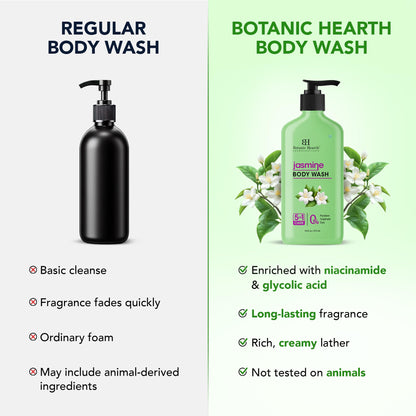 Botanic Hearth Jasmine Body Wash – Gentle 5-in-1 Hydrating Shower Gel, Sulfate-Free | 16 fl oz