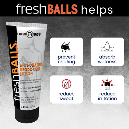 Fresh Breasts + Fresh Balls Anti-Chafing Cream Bundle – Talc-Free, Aluminum-Free