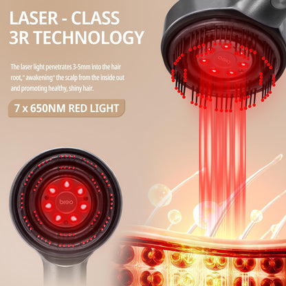 Breo Scalp 3L Laser Hair Growth Comb – 650nm Infrared, 360° Scalp Massage, Waterproof