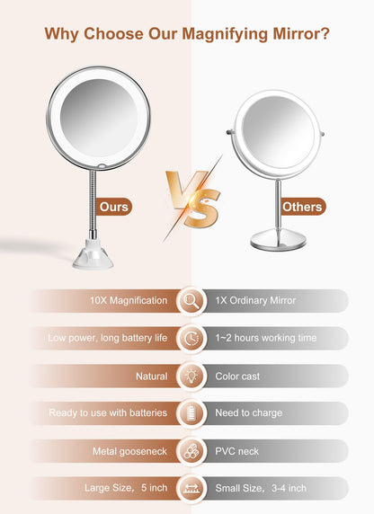Brightown 10x Magnifying Mirror with Light — Cordless Gooseneck Makeup Mirror (Silver)