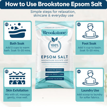 Brookstone 5 lb Epsom Salt Bulk Bag – Premium USP Magnesium Sulfate, Medium Grain, Unscented Bath Salt for Soak, Foot Care, and Home Use