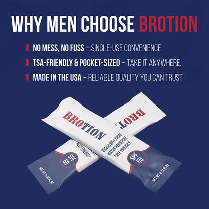 BROTION Broad Spectrum SPF 50 Travel Size Sunscreen Packets – Water Resistant, Oxybenzone & Octinoxate Free (0.34 oz x10)