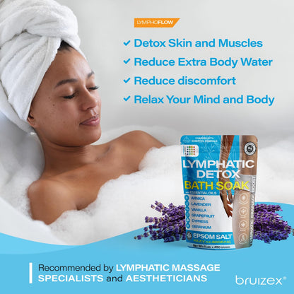 Bruizex Arnica Montana Bath Salts – Lymphatic Drainage & Epsom Bath Soak (1 lb)