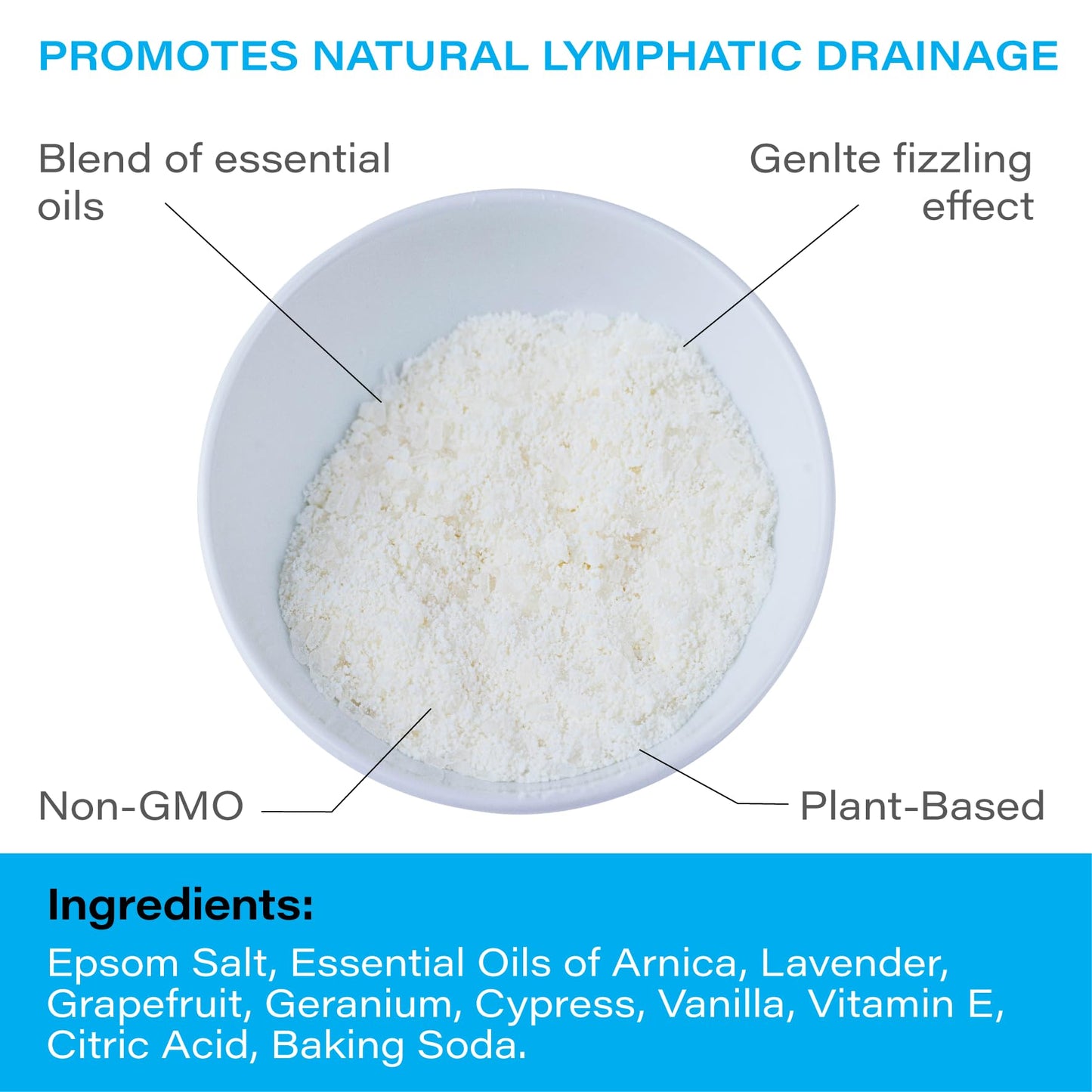 Bruizex Arnica Montana Bath Salts – Lymphatic Drainage & Epsom Bath Soak (1 lb)
